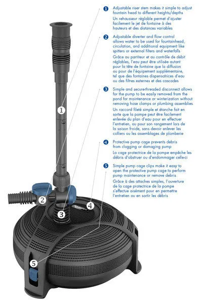 Aquascape AquaJet Pumps