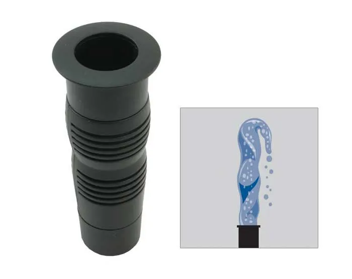 Aquascape AquaJet Pumps