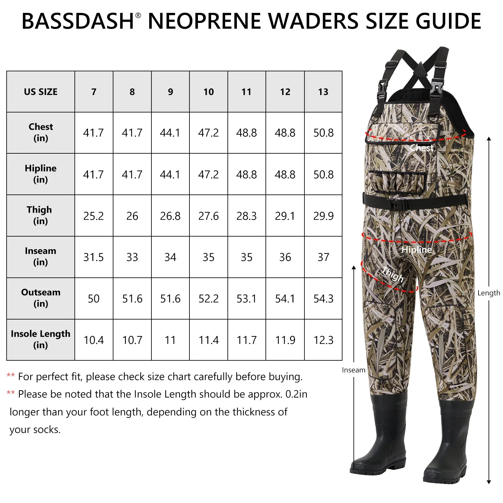 Men’s Neoprene Waders with Rubber Boots